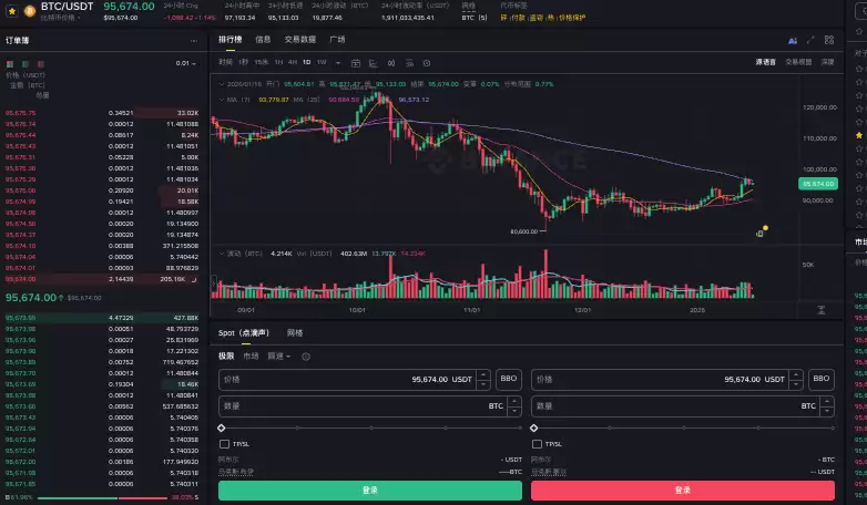 比特币交易手续费怎么算 比特币交易手续费计算方式【说明】 - php中文网