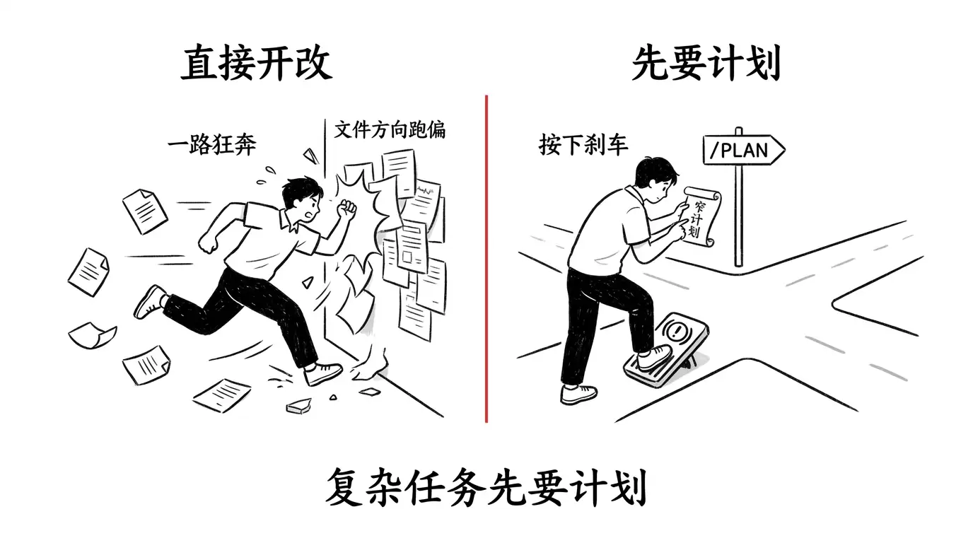 怎么给 OpenAI Codex 派活它才不跑偏?一次任务的 7 步拆解