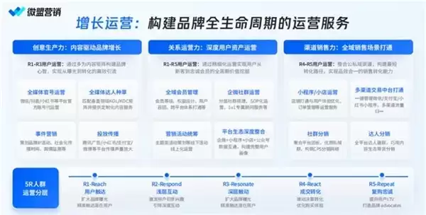 小程序商城｜高性价比平台怎么选？2026十大靠谱小程序商城服务商实测