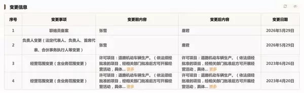 张雪任职企业中已无一家名称包含凯越：曾是凯越机车创始人之一