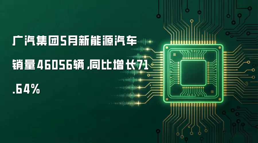 广汽集团5月新能源汽车销量46056辆，同比增长71.64%