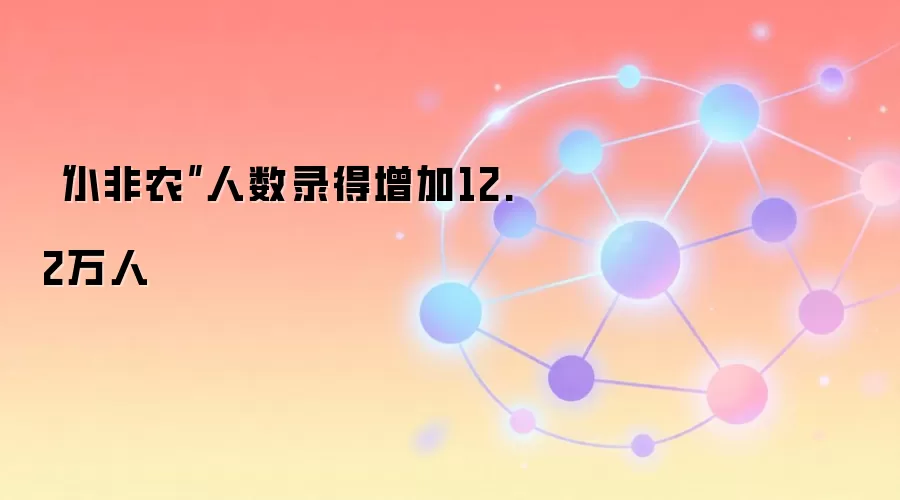 ADP就业数据与比特币价格走势对比图