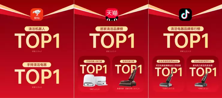 石头科技发布618“开门红”战报，荣膺清洁电器品牌TOP1