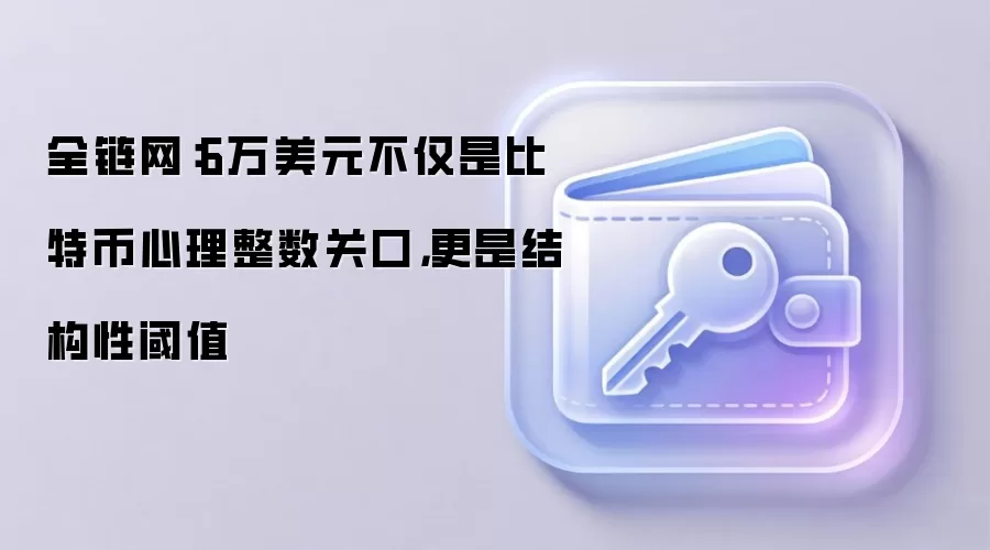 比特币6万美元结构性阈值分析:机构成本线与衍生品压力示意图