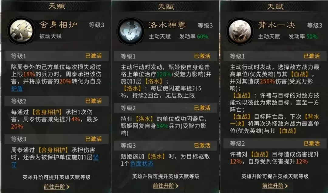 三国天下归心许褚闪避流配队指南