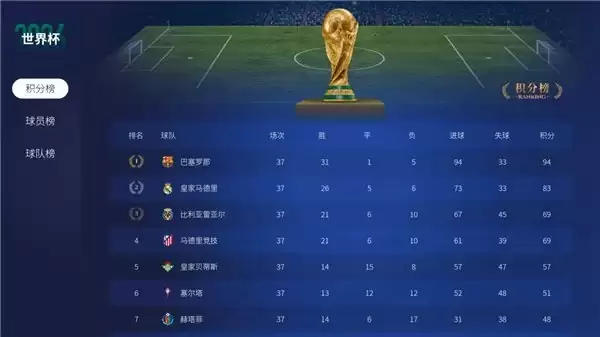 更清晰、更持久，26年创维壁纸电视就是世界杯观赛的“最佳搭档”