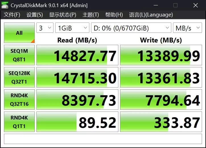 视频剪辑固态硬盘哪款好？三星9100PRO PCI - E 5.0是优选