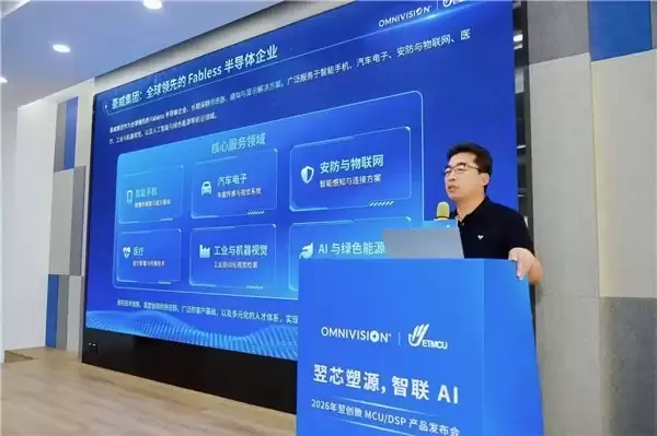 瞄准AI算力电源，豪威旗下专业化子品牌翌创微发布ET6000系列数字电源控制DSP