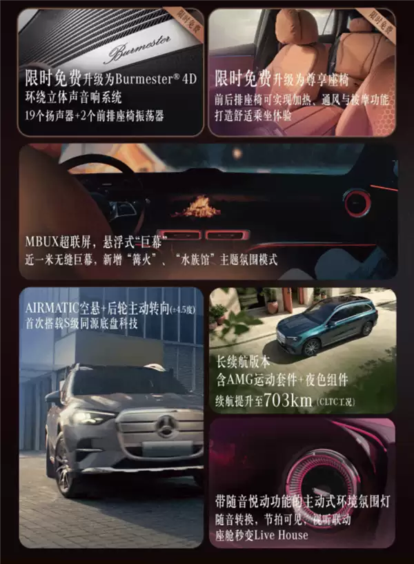 史上最大GLC登场 比燃油版便宜5万！全新奔驰GLC纯电版预售：34.9万起