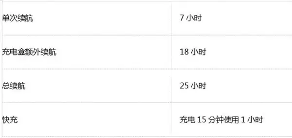 不入耳、不掉、不社死！松下F10耳机把通勤运动党的痛点全解决了