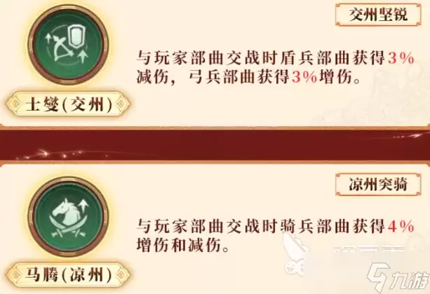 三国群英传策定九州群英并起剧本势力特性有什么 群英并起剧本势力特性介绍