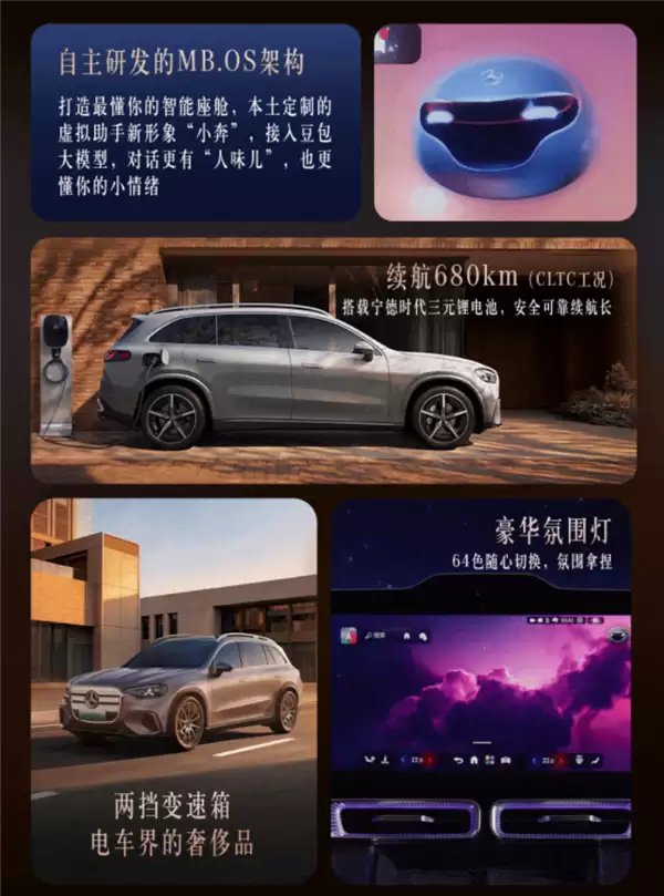 史上最大GLC登场 比燃油版便宜5万！全新奔驰GLC纯电版预售：34.9万起