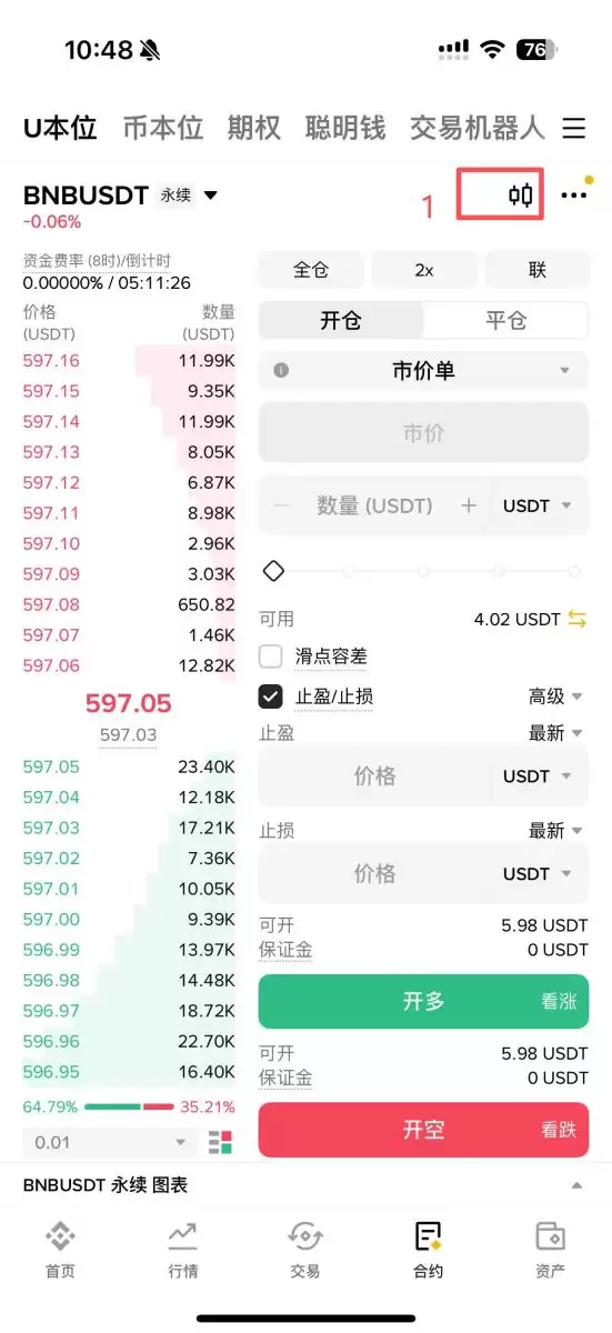 怎么设置合理的止损价格?