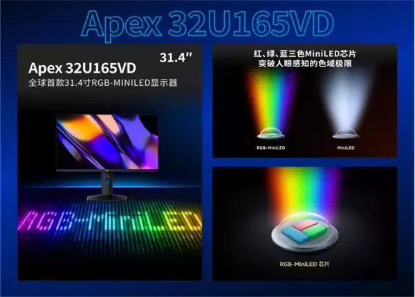 光色同控重塑专业显示新标准｜HKC连发两款全球首款31.4/27英寸RGB-MiniLED旗舰显示器