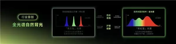 全国爱眼日呼吁关注用眼健康，创维用自然光显示技术将护眼融进日常