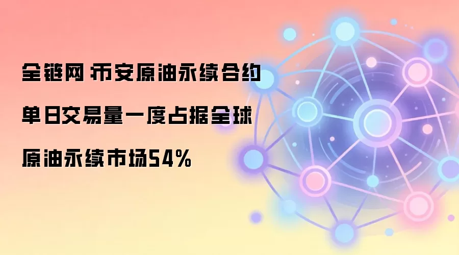 全链网:币安原油永续合约单日交易量一度占据全球原油永续市场54%