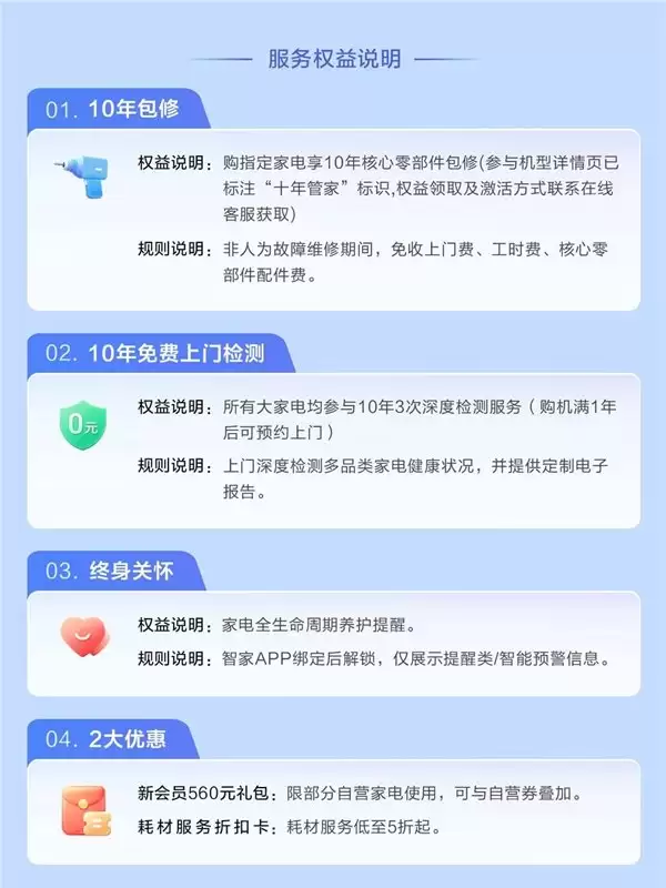 618买家电愁售后？海尔商城“十年管家”让您放心省心！