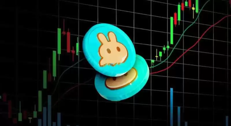 6. PancakeSwap:BNB 链上的流动性龙头