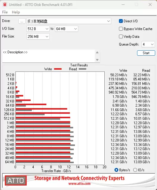 AI PC最强存储搭档！雷克沙NM1090 PRO 8TB固态评测：14400MB/s满速不缩水