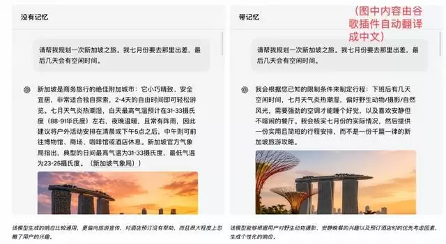 ChatGPT以梦为笔