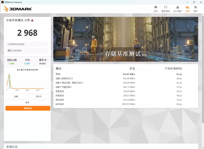 AI PC最强存储搭档！雷克沙NM1090 PRO 8TB固态评测：14400MB/s满速不缩水