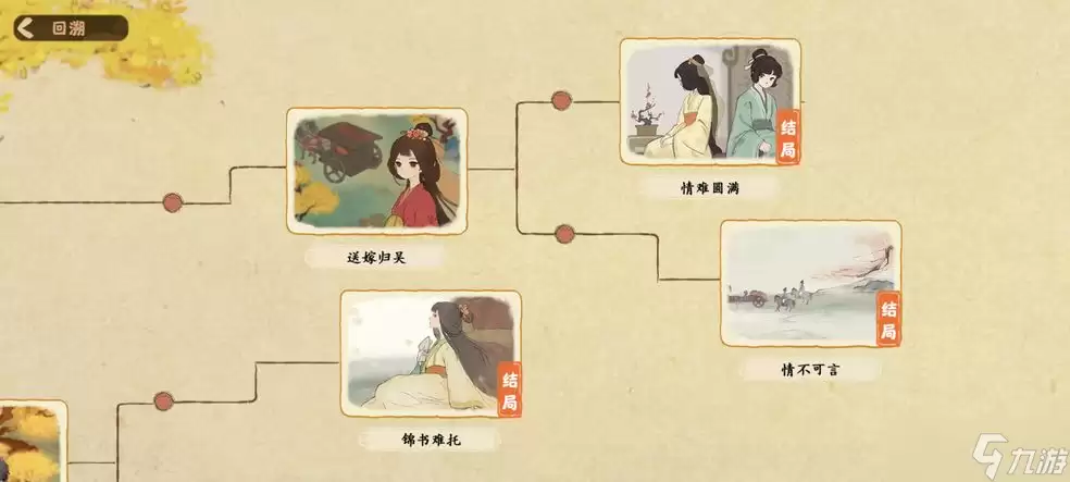 桃源深处有人家南有乔木故事解锁攻略