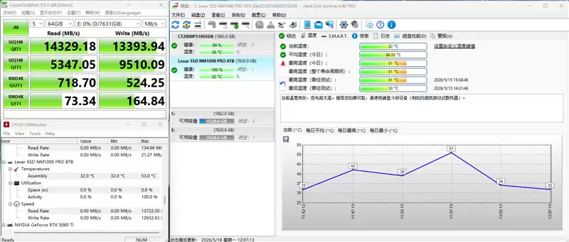AI PC最强存储搭档！雷克沙NM1090 PRO 8TB固态评测：14400MB/s满速不缩水