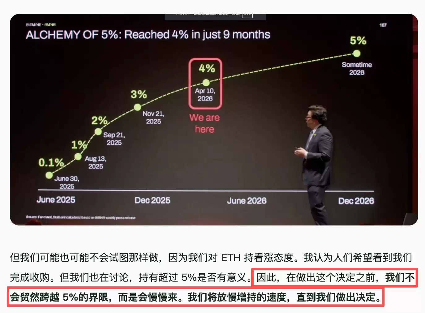 Strategy 的债务杠杆游戏：可转债与优先股股息压力_图3