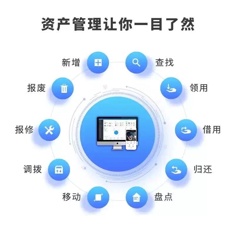rfid资产流程.png
