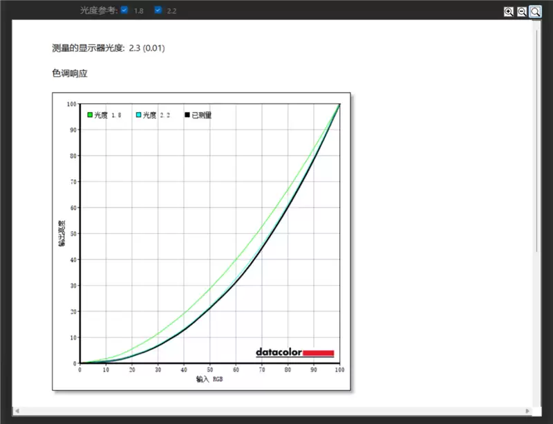 96GB显存运行230B大模型！七彩虹灵创K16笔记本评测：160W性能释放 AMD锐龙AI Max+ 395加持全能移动AI工作站