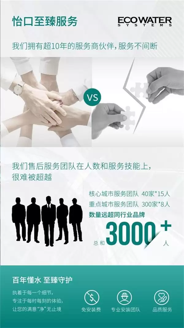 2026净水器推荐家用，高品质服务能带来更好体验