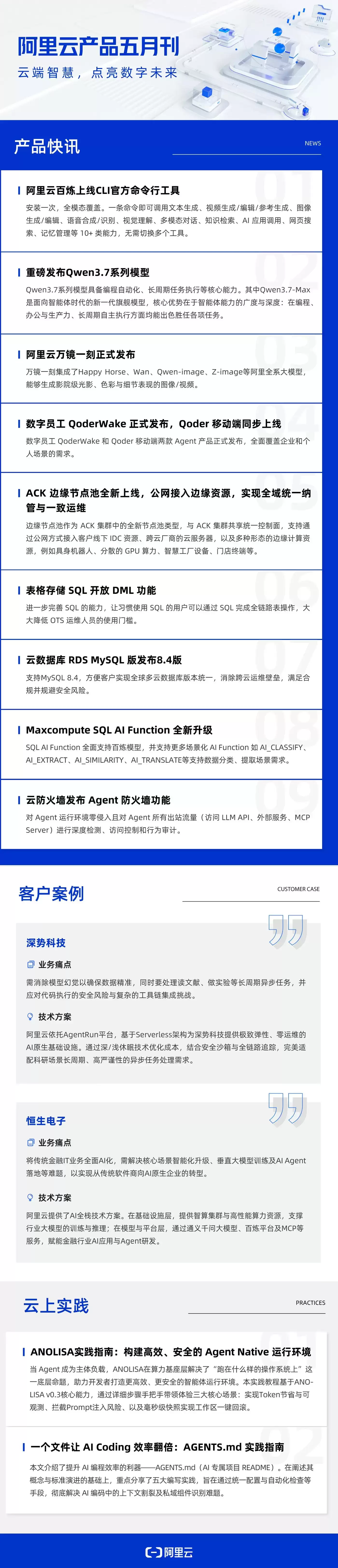 5月刊长图.jpg