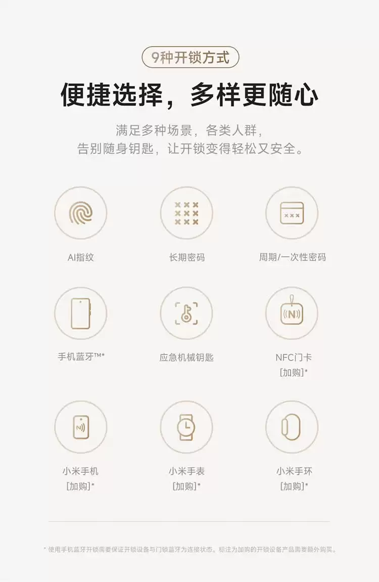 AI 指纹识别 + 猫眼动态查看：小米 G300 智能门锁 1999 → 610 元新补货