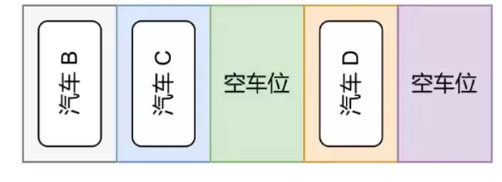 智慧停车系统示意图