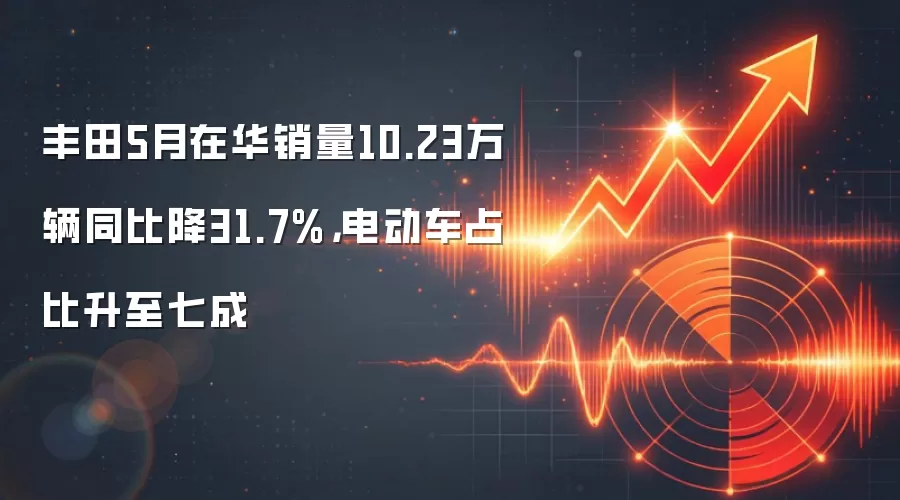 丰田5月在华销量10.23万辆同比降31.7%,电动车占比升至七成