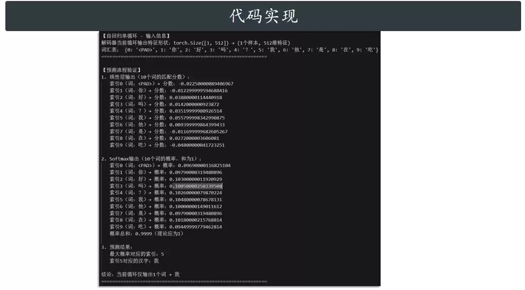 代码运行结果示意图