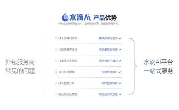 2026GEO服务商推荐：5家主流靠谱机构选型全指南