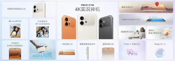 同档最强2亿大底+8000mAh电池！荣耀600超级版/元气版发布：2699元起