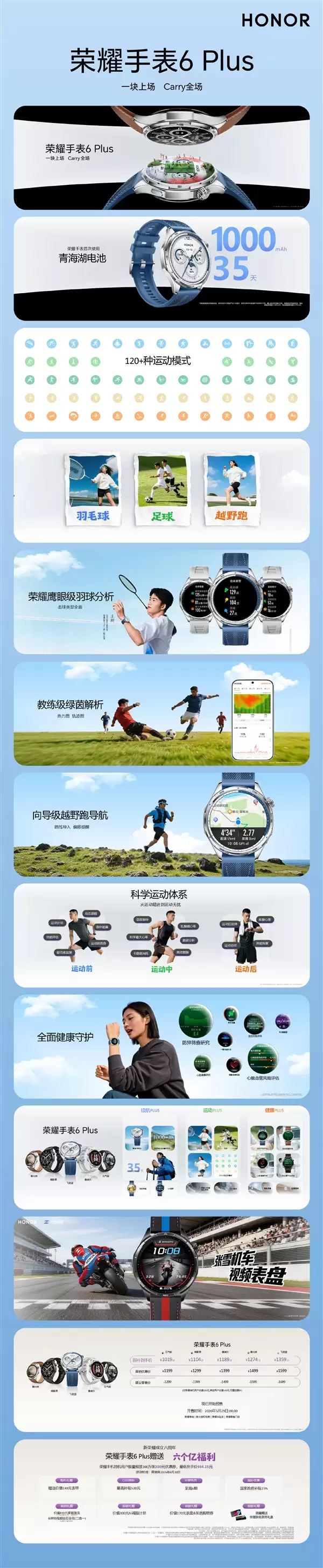 1199元起！荣耀手表6 Plus发布：首发1000mAh电池、35天超长续航