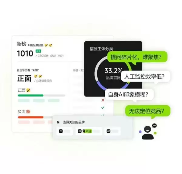 GEO 营销工具哪家好？这几家服务商值得关注