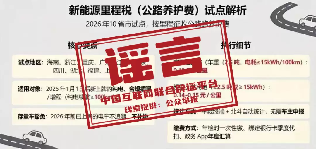 油车车主，替电车交了多少养路费？
