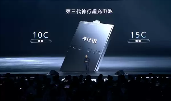 10%充到98%仅需6分27秒 全球最快！宁德时代发布第三代神行超充电池
