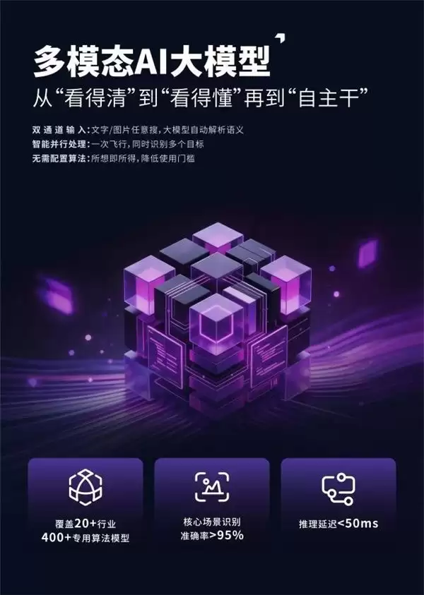 紫光天际发布“天衡”智能飞控与多模态AI大模型，让无人机自主决策、开放搜索