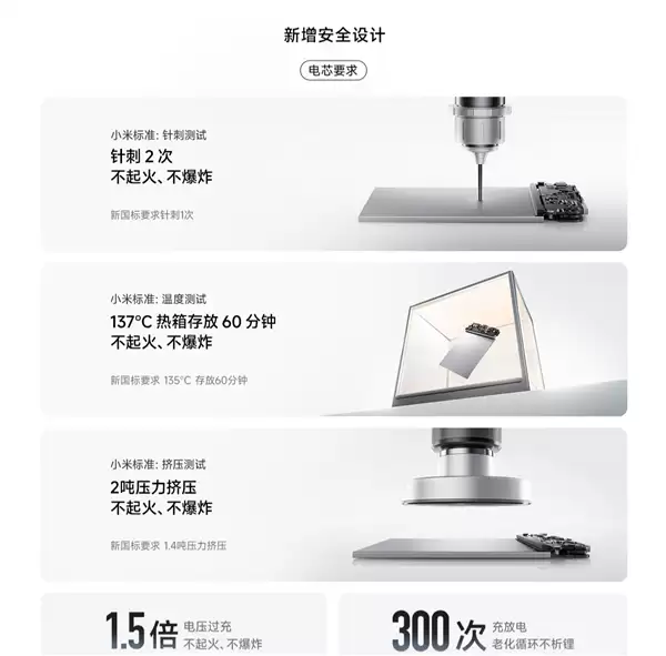 369元！小米金沙江充电宝10000mAh款开售：针刺不爆炸