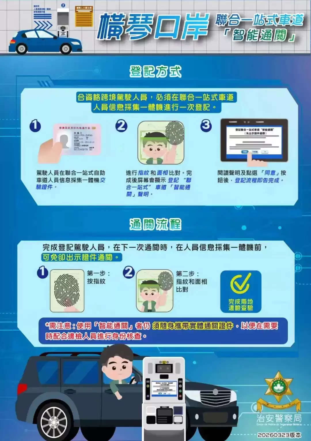 珠海/澳门横琴口岸启用一站式车道“刷脸”服务，首月“智能通关”车辆超22.9万辆次