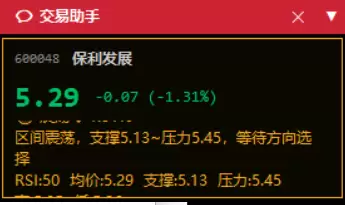 交易提示，给出他的建议