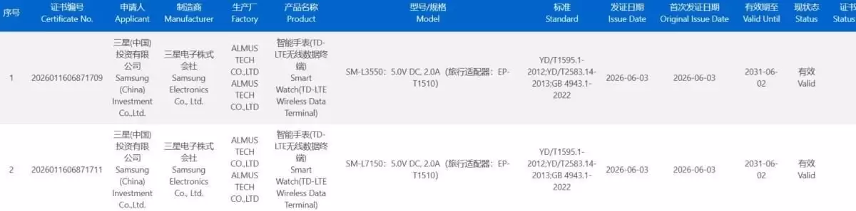 疑似三星Galaxy Watch9/Watch Ultra 2通过3C认证，充电速度依旧为10W