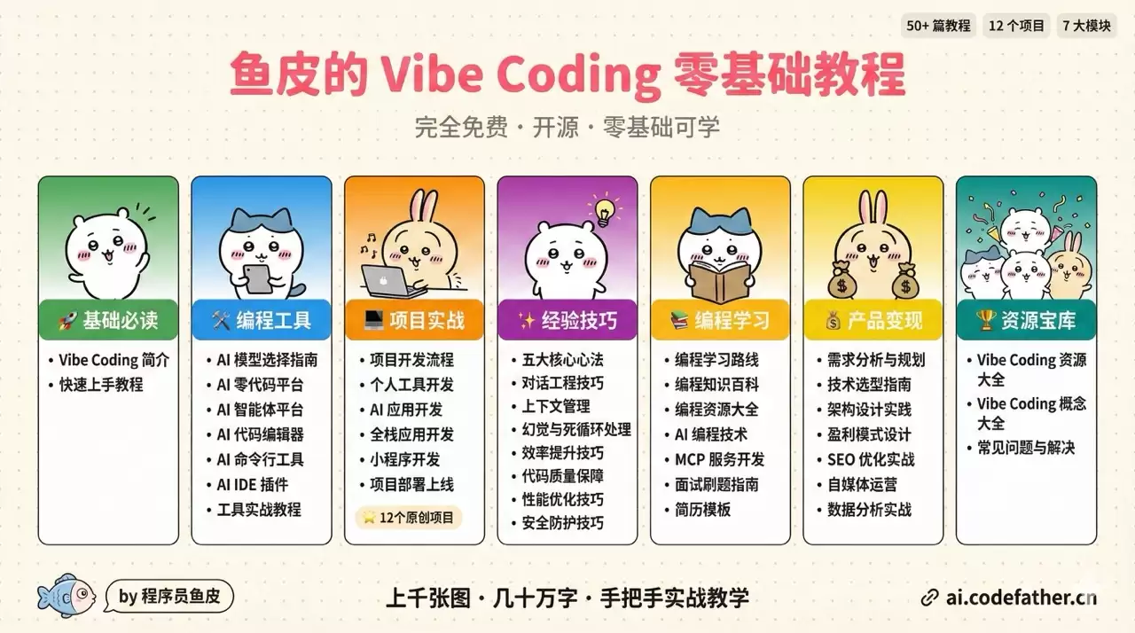 斯坦福大学竟然开了个 AI 编程课?!我已经学上了
