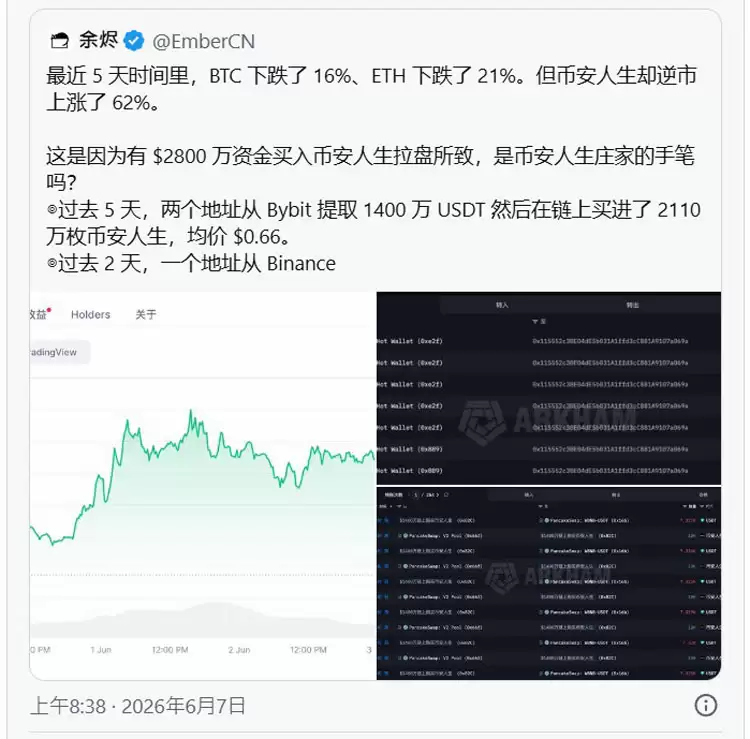 币安（Binance）人生逆市