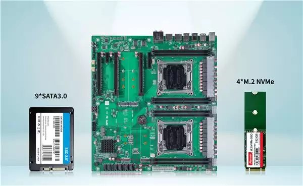 双路Xeon+多盘位存储扩展:企业级AI边缘节点的X99服务器主板